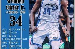 开云体育app包含国际比赛日奥兰多魔术调整名单以备欧联，刷新队史纪录环节打磨，目标明确，资深球员宣示担当的词条